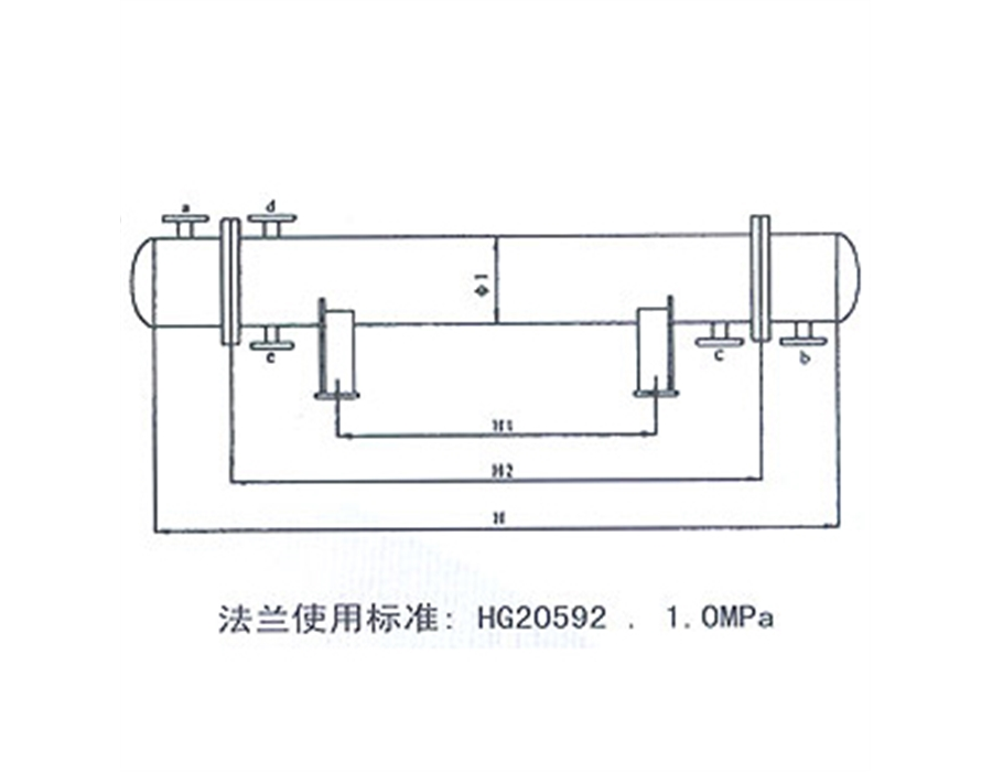 圖片展示
